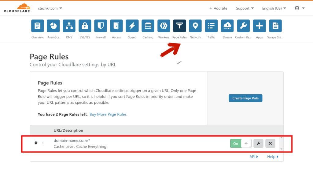 CloudFlare Cache Everything Page Rule added by plugin